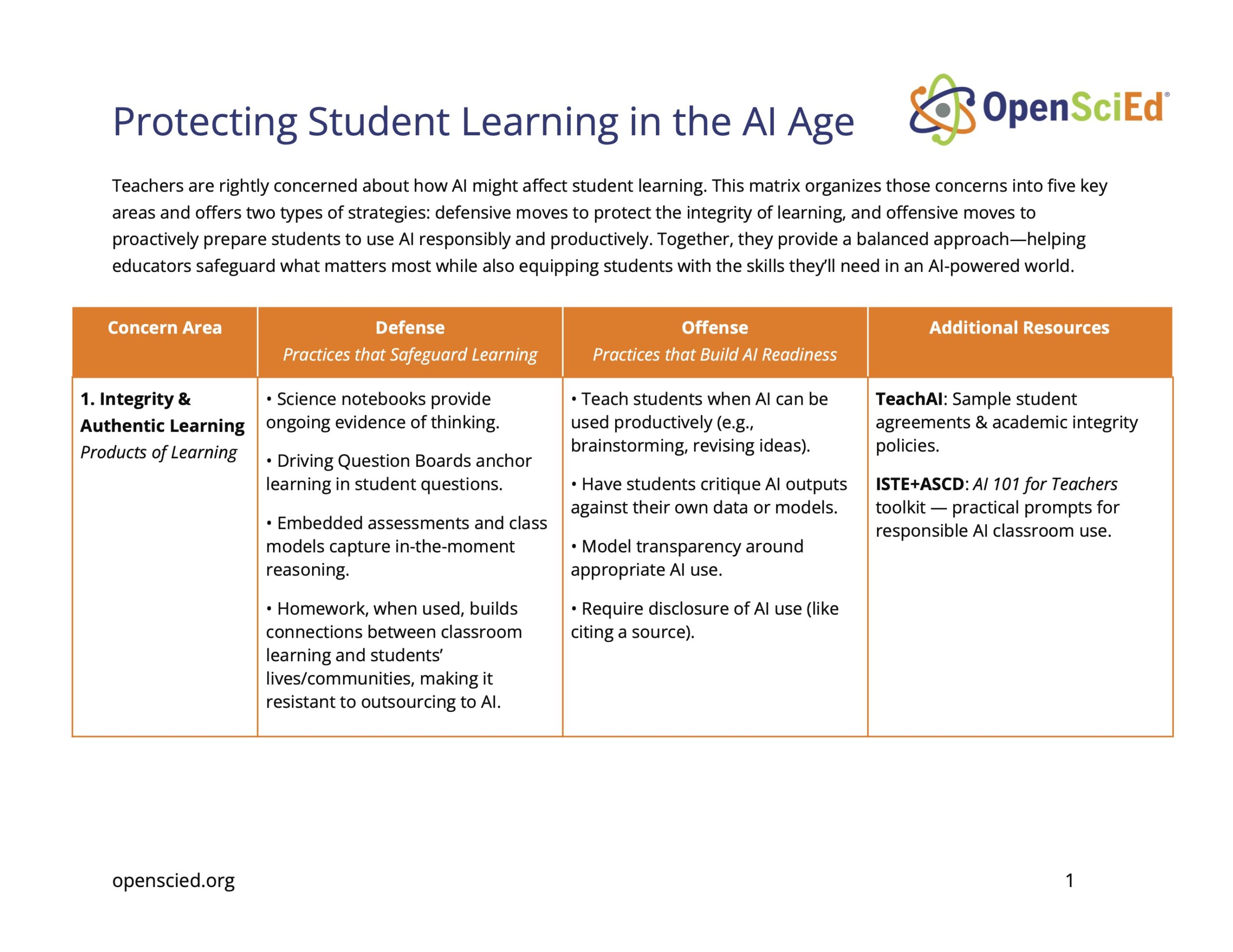 Protecting Student Learning in the AI Age - OpenSciEd